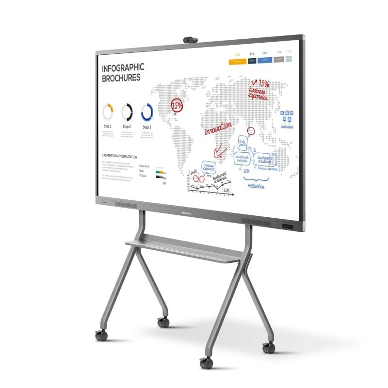 Hisense 65WR6BE 65" Advanced Interactive Display