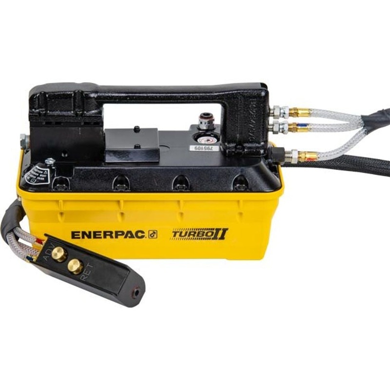 II  Enerpac PARG1102N